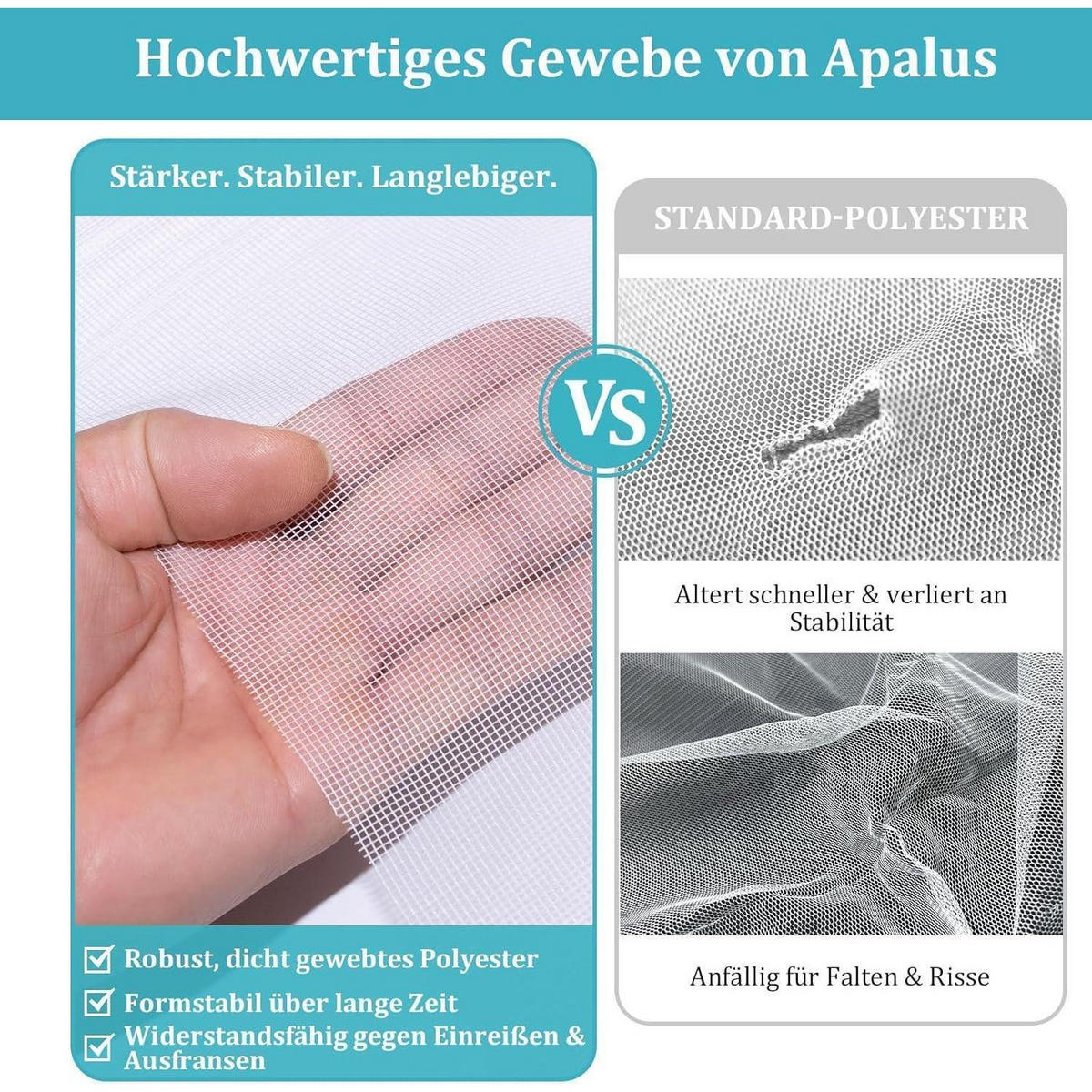 FLIEGENGITTER Fenster zuschneidbar 130 x 150 cm Weiß - Weiß, Textil (130/150/1cm)