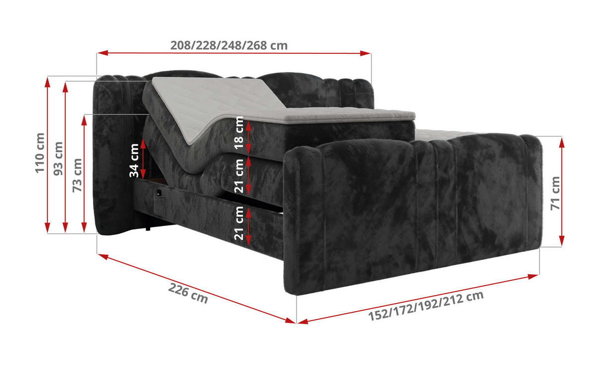 BOXBETT FORTINA 140/200 - Dunkelgrau Plüsch - H4 - Dunkelgrau, Holz/Textil (140/200cm) - MKS