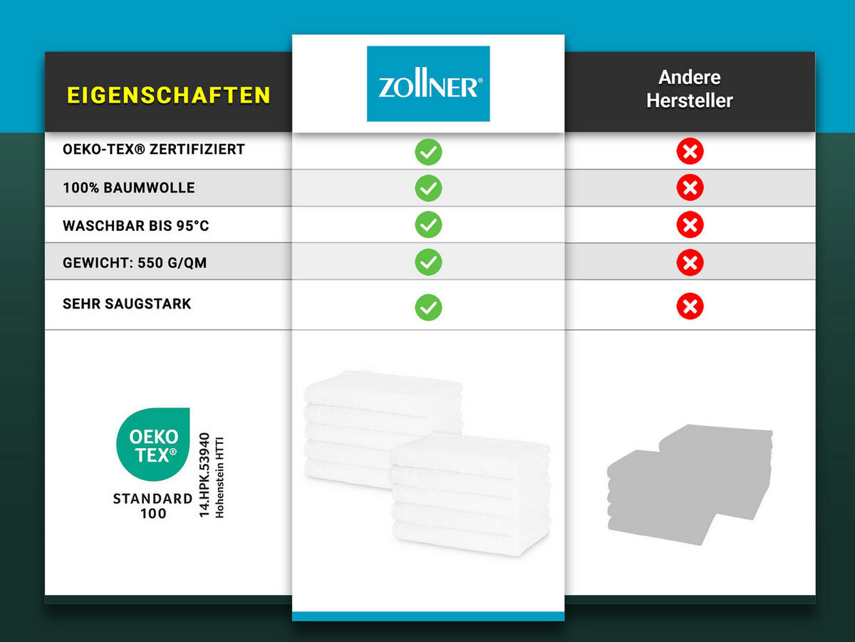 GÄSTETÜCHER, 10er-Set, 30x50 cm, 100% Baumwolle, Weiß - Weiß, Textil (30/50cm) - Zollner