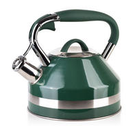 WASSERKESSEL Georg Grün 19.5/19.5/22 cm Metall - Grün, Metall (19.5cm) - Mondex