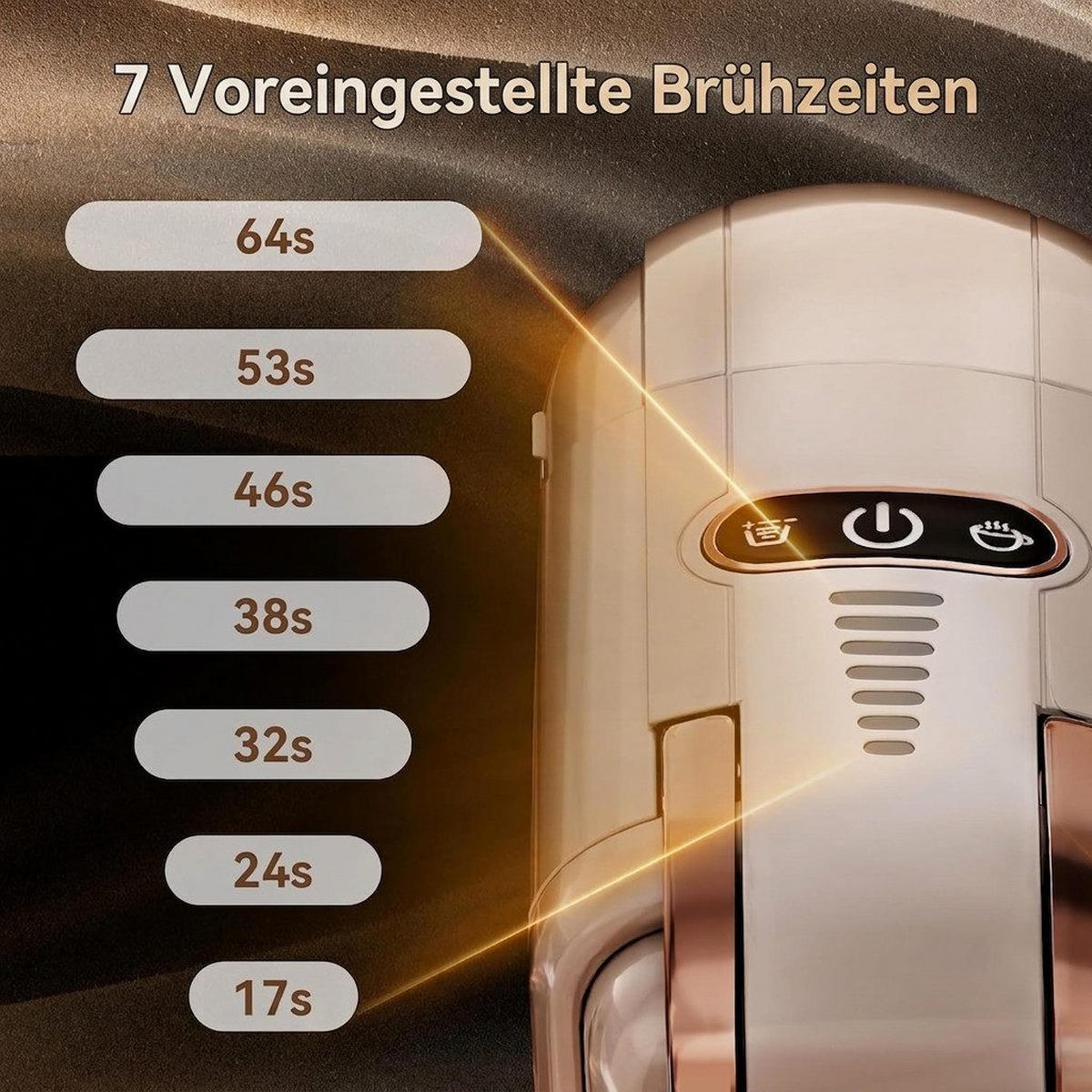 KAPSELMASCHINE 5-in-1 20 Bar für N-Kapseln/DG/K-Cup/Pads/Pulver - Weiß, Metall (11/24.5/24.5cm) - BEXEVUE