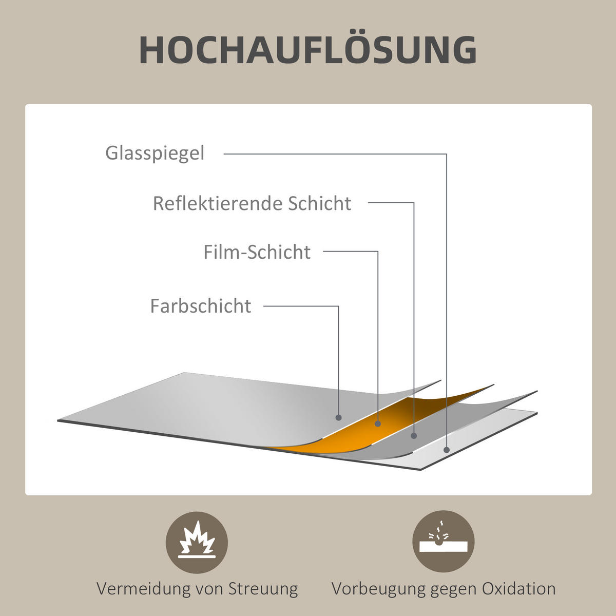 WANDSPIEGEL MDF Glas Schwarz - Schwarz, Holzwerkstoff (2/70/50cm) - HOMCOM