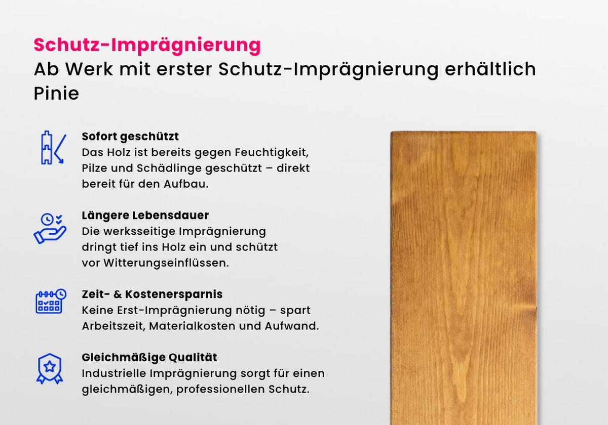 GARTENHAUS Komplettset - Leandro - Pinienfarben, Holz (394/217/268cm) - Alpholz