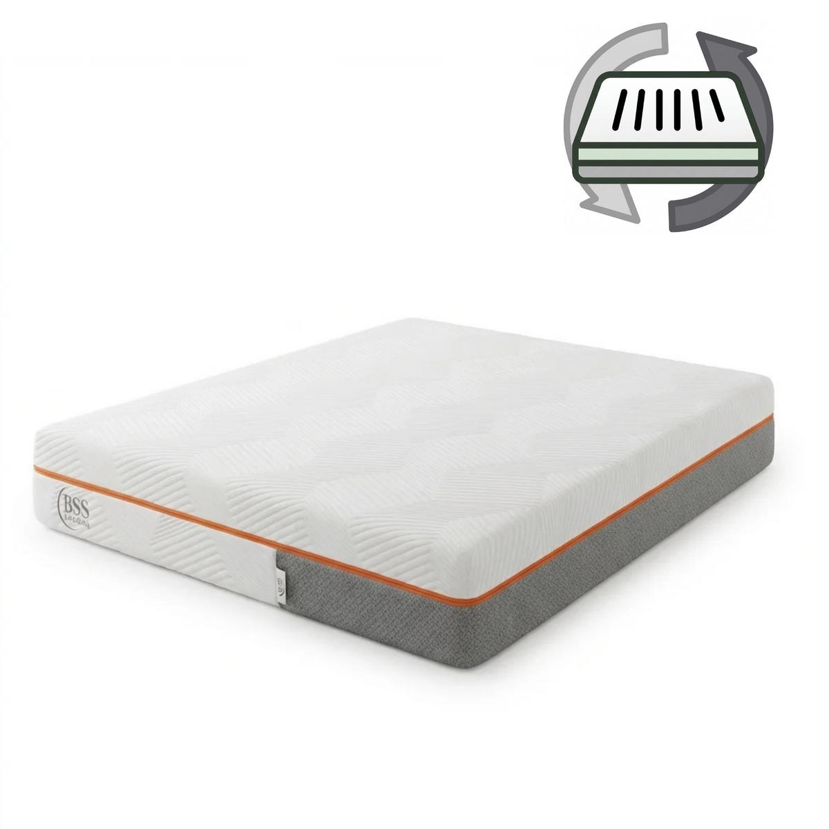 KALTSCHAUMMATRATZE ELITE VISCO ,90x200 cm, Höhe ca.: 22 cm, Wendematratze mit unterschiedlichen Härtegraden, H2 + H3 = mittel + fest, 7-Zonen - Weiß, Textil (90/200cm) - Gowoll