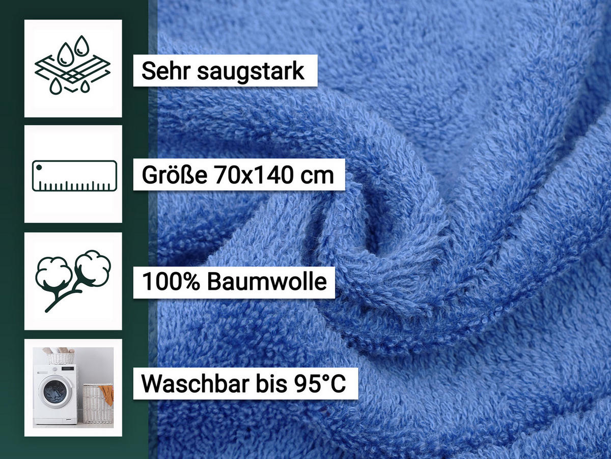 DUSCHTÜCHER, 5er-Set, 70x140 cm, 100% Baumwolle, Blau - Dunkelblau, Textil (70/140cm) - Zollner
