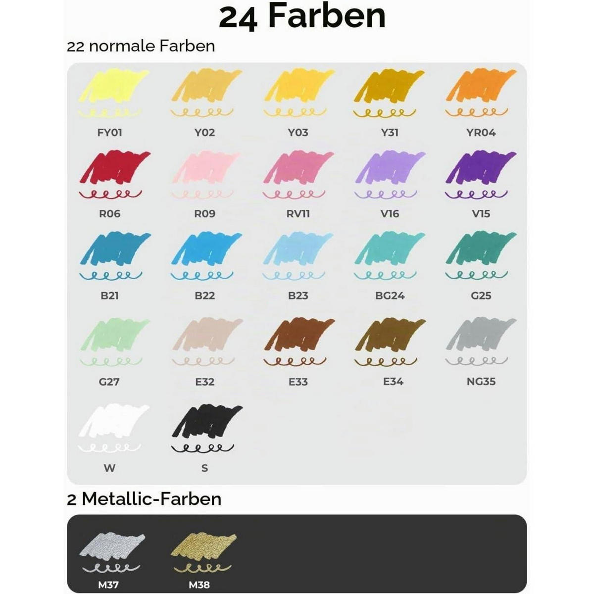 ACRYLSTIFTE 24er Set Doppelspitze Wasserfest - Multicolor, Kunststoff (10/3/15cm)