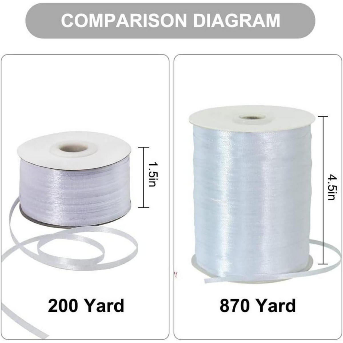 SATINBAND 3 mm x 183 m Weiß - Weiß, Textil (0.3/0.1/1cm)