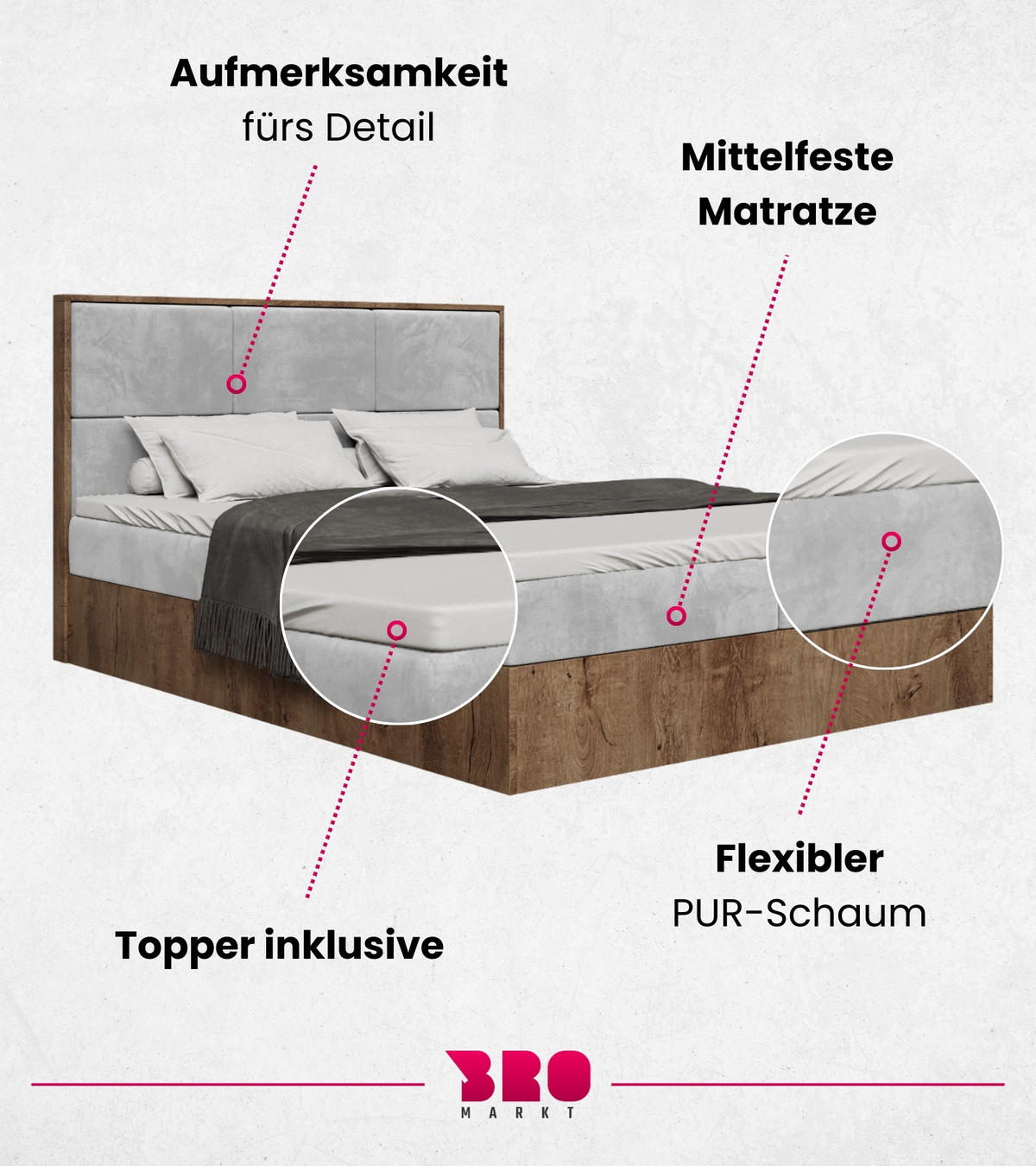 BOXBETT Loft mit Topper 140/200 Grau - Hellgrau, Holzwerkstoff/Textil (140/200cm) - Bromarkt