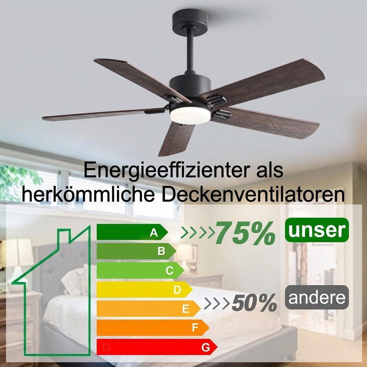DECKENVENTILATOR mit LED-Licht 3 Farben und Fernbedienung DC-Motor - Braun, Metall (107/107/46cm) - BEXEVUE