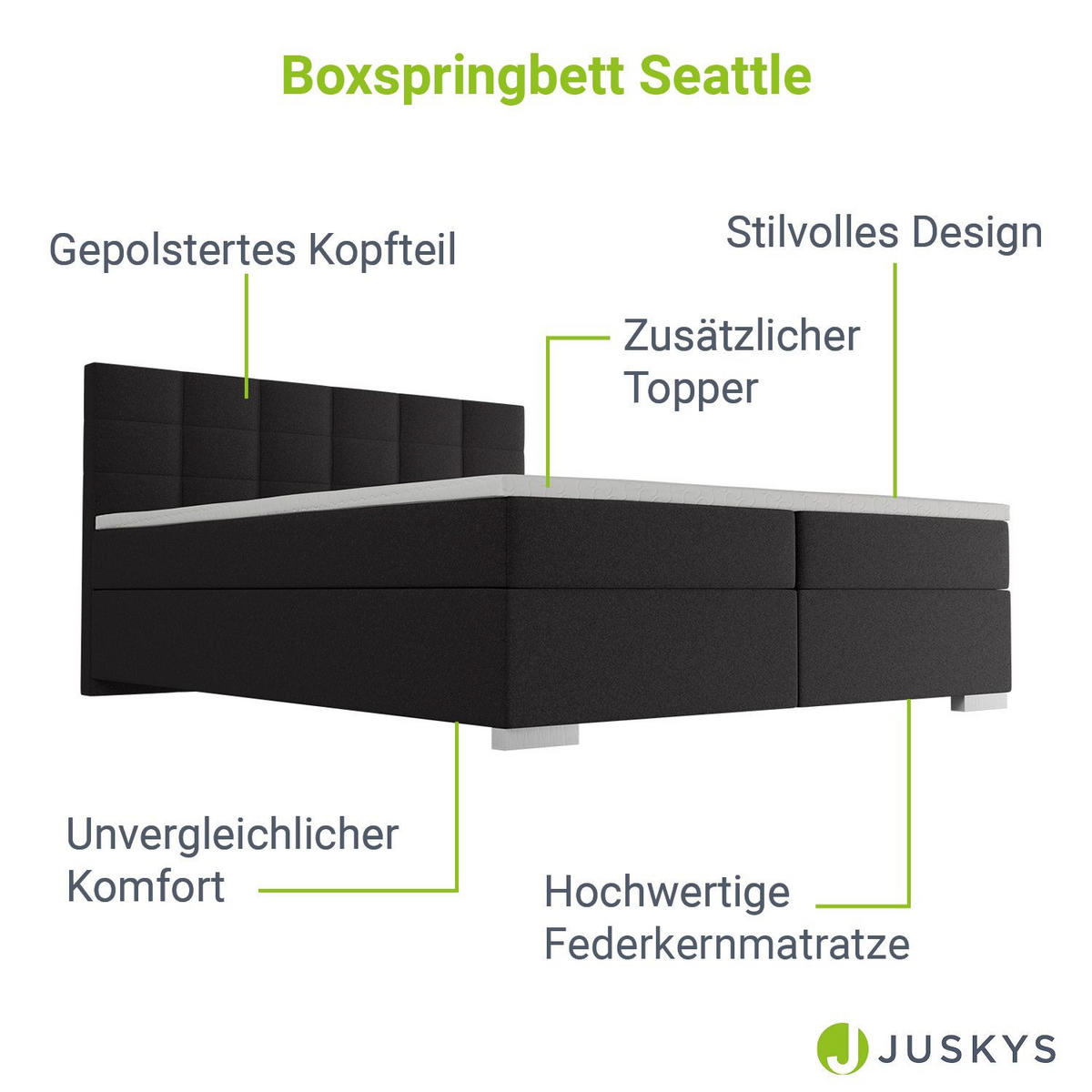 BOXBETT Seattle schwarz 180x200 cm Malmo-Stoff - Schwarz, Textil (180/200cm) - Juskys