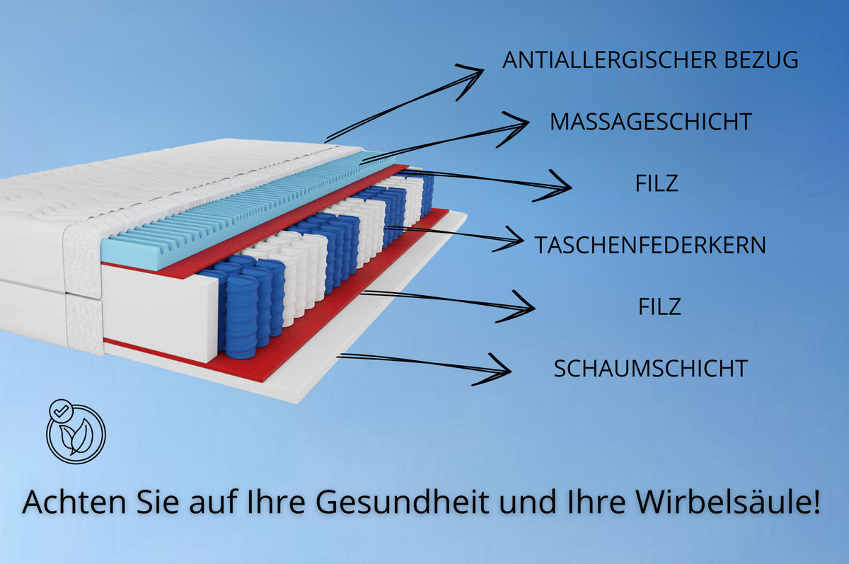 TASCHENFEDERKERNMATRATZE Premium, 7 ZONEN, 200x200x26 cm, H3, Weiß - Weiß, Textil (200/200cm) - Marpur