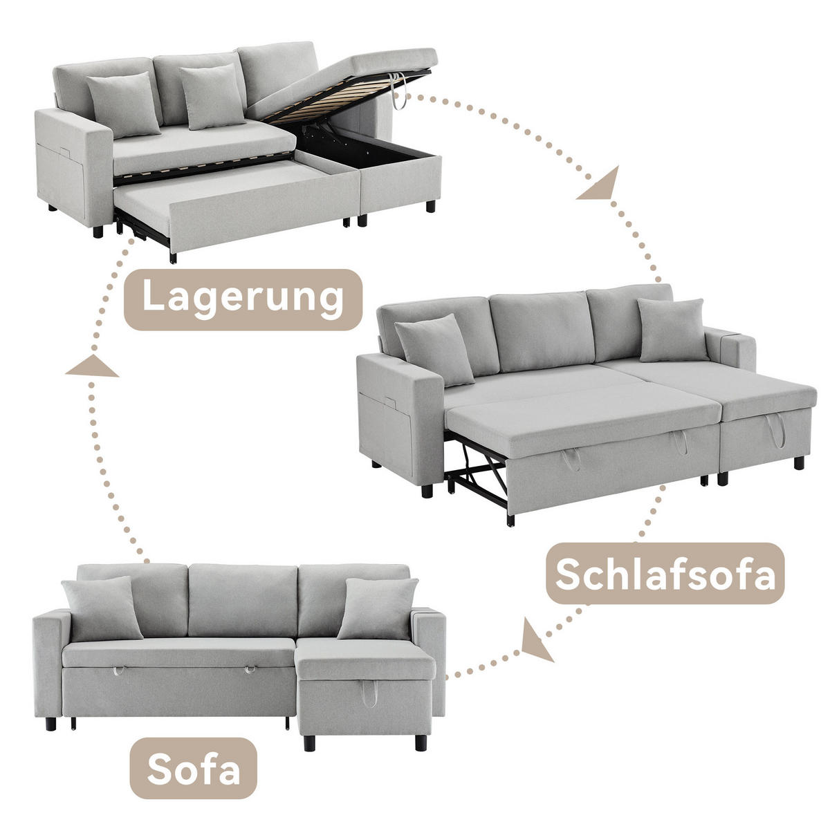ECKSCHLAFSOFA Leinen mit Stauraum und wechselbarer Chaiselongue Grau 219,5/142,5/83 cm - Grau, Textil (83/142.5cm) - Redom