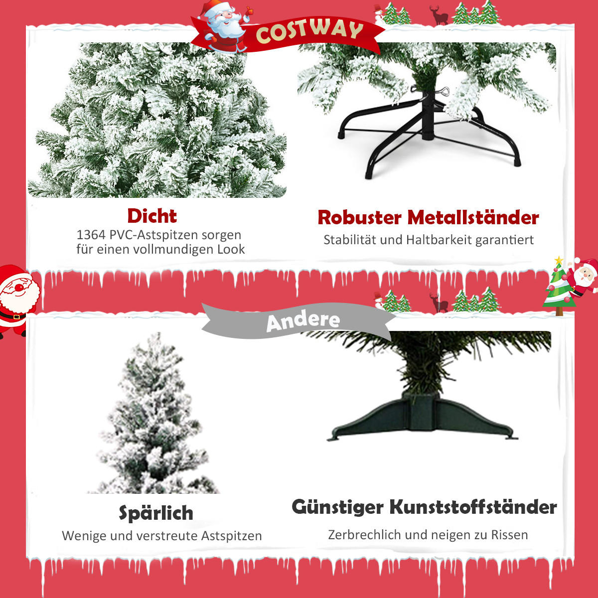 WEIHNACHTSBAUM 7.5FT Grün - Grün, Kunststoff (225cm) - COSTWAY