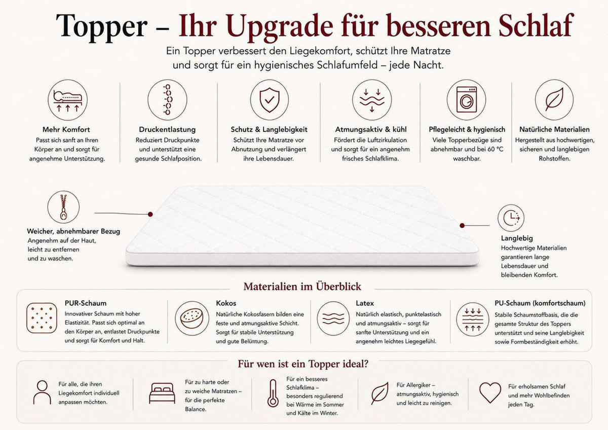 MARPUR TOP5 Latex Topper 160x200 cm H3, 5 cm, Schwarz - Schwarz, Textil (160/200cm) - Marpur