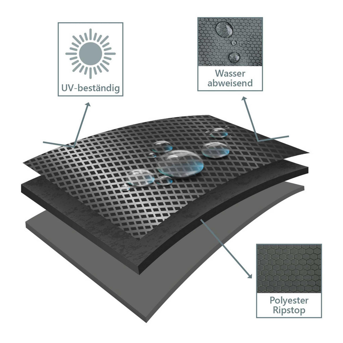 SCHUTZHÜLLE Aero Protect Dunkelgrau für Gartenbänke 2-Sitzer - Grau, Metall (130/86/70cm) - Mr. Deko