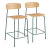 BARSTUHL 2-tlg., Hellblau - Blau, Metall (42/96/50cm) - Oviala