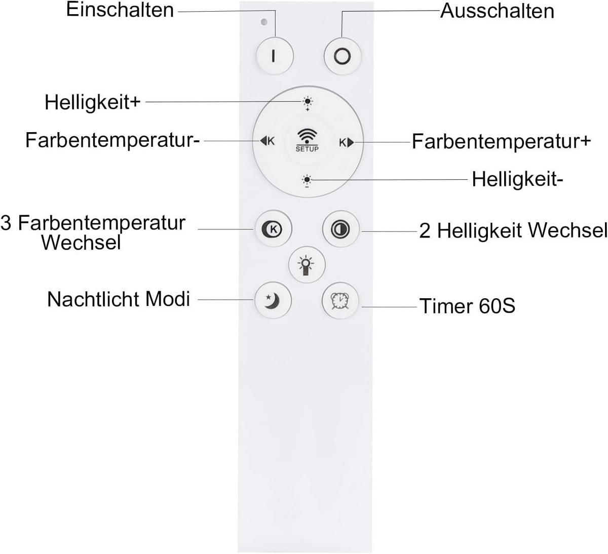 LED-DECKENLEUCHTE Gemini 41/30/6 cm - Weiß, Metall (41/30/6cm) - Nettlife