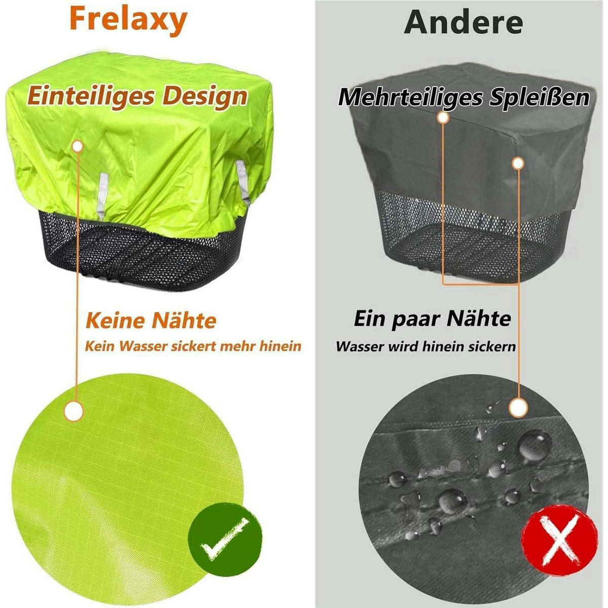 FAHRRADKORBABDECKUNG wasserdicht mit Reflektorstreifen 45x45cm Neon Gelb - Hellgrün, Kunststoff (30/45/45cm)