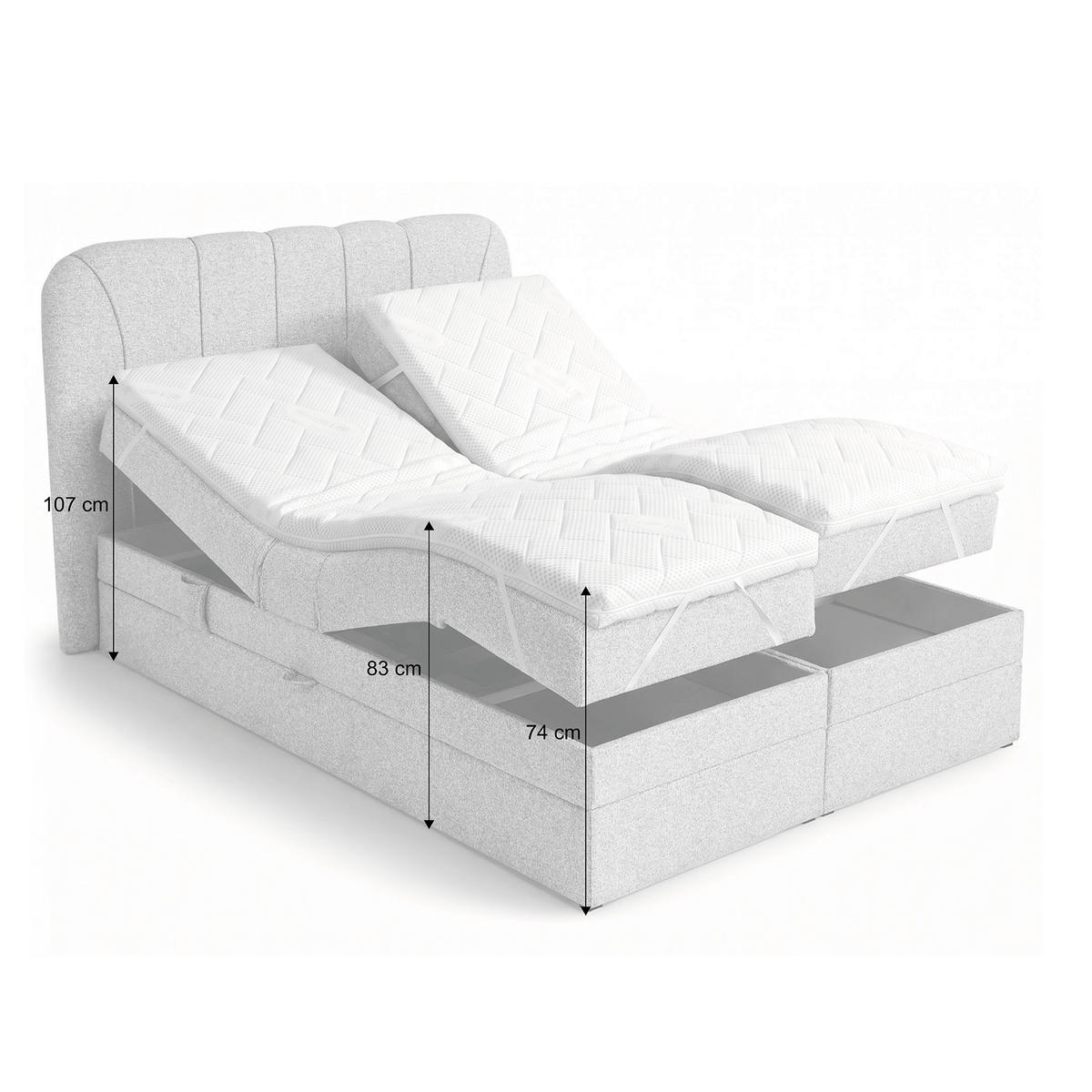 BOXSPRINGOVÁ POSTEL Romeo s elektrickým polohováním matrace, 140x200 cm, tmavě šedá - tmavě šedá, textil (140/200cm) - Beautysofa