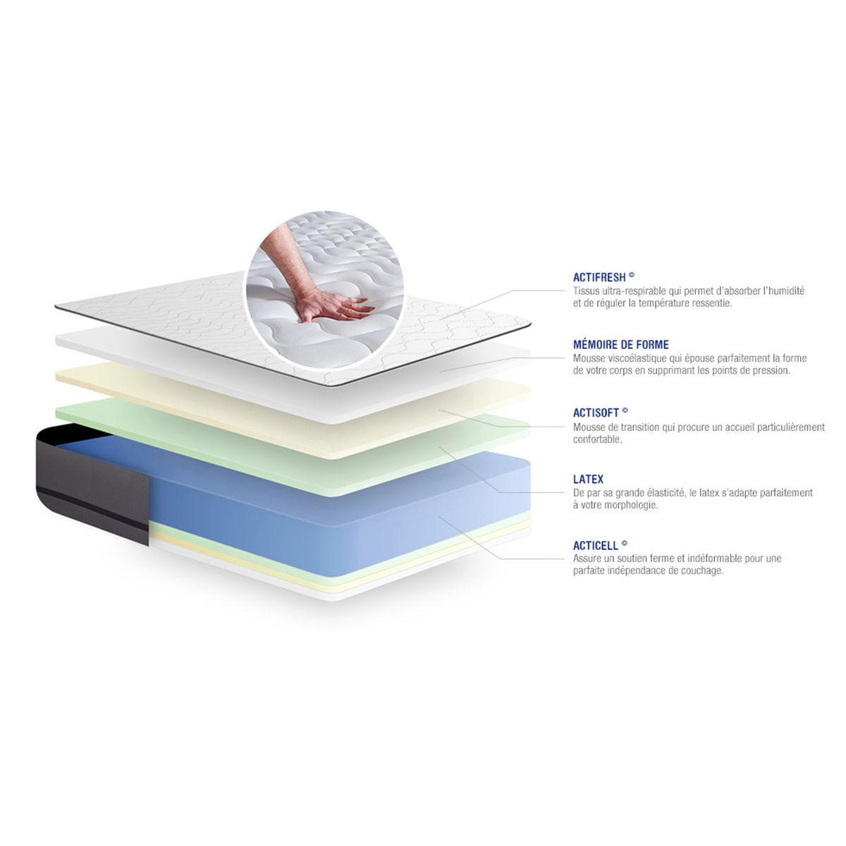 MATRATZE Actilatex night Latex und Memory-Schaum 100 x 200 cm h4 - Weiß, Textil (100/200cm) - ACTISOM