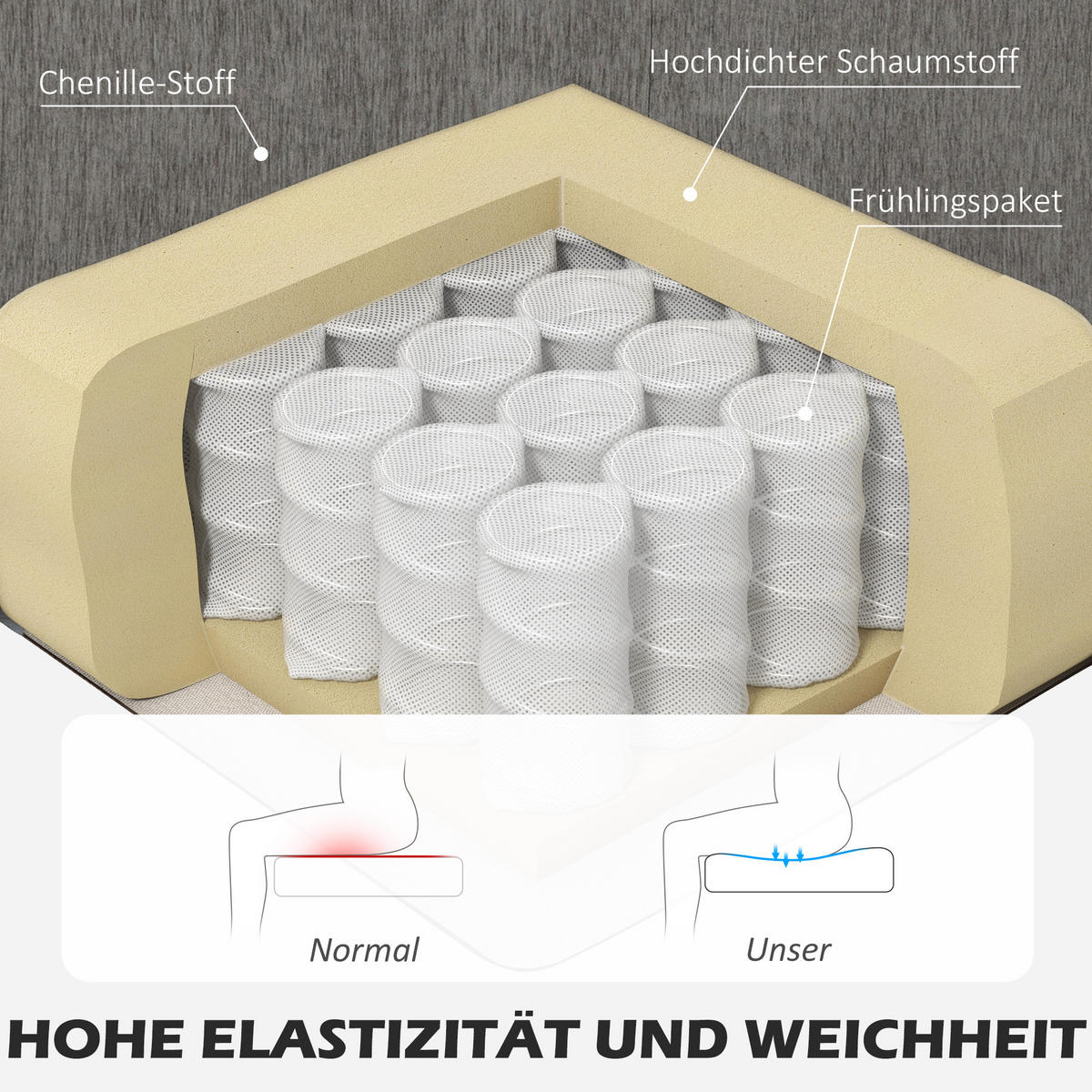 ECKSOFA Braun 186.0/130.0/84.0 cm - Braun, Textil (130/186cm)
