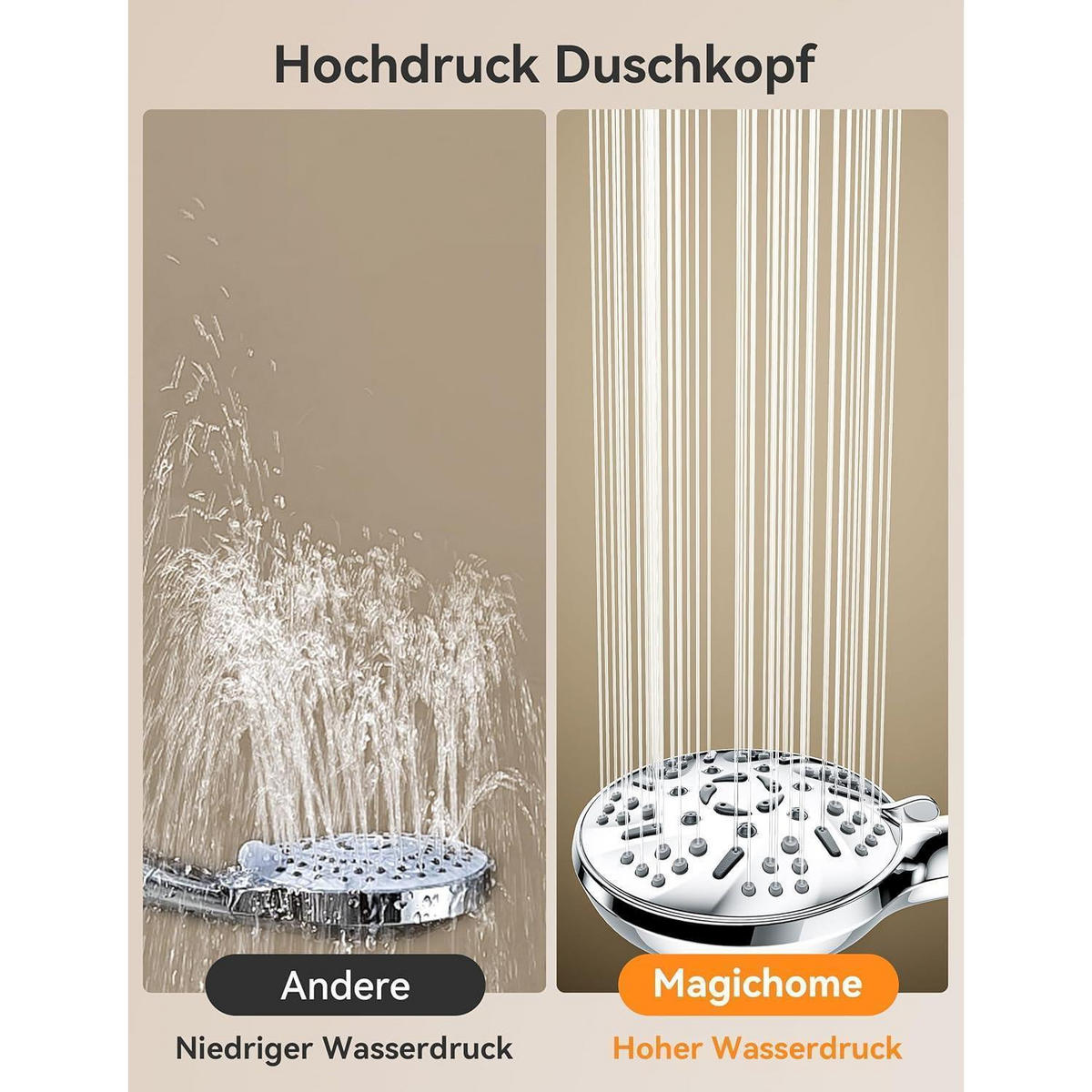 DUSCHKOPF mit Schlauch 9 Strahlarten Hochdruck Chrom - Silberfarben, Kunststoff (12/12.7/25cm)