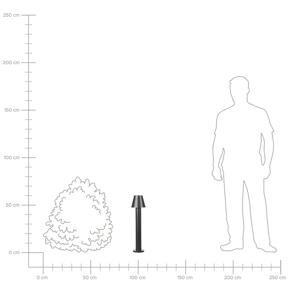 LED-POLLERLEUCHTE Schwarz Holmes - Schwarz, Metall (12/12/60cm) - Beliani