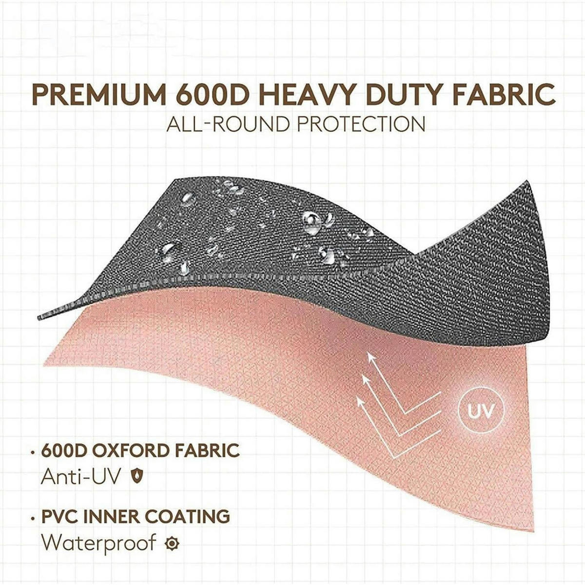 SCHUTZHÜLLE für Sonnenschirm Grau 153 x 30 x 30 cm - Grau, Textil (30/153/30cm)