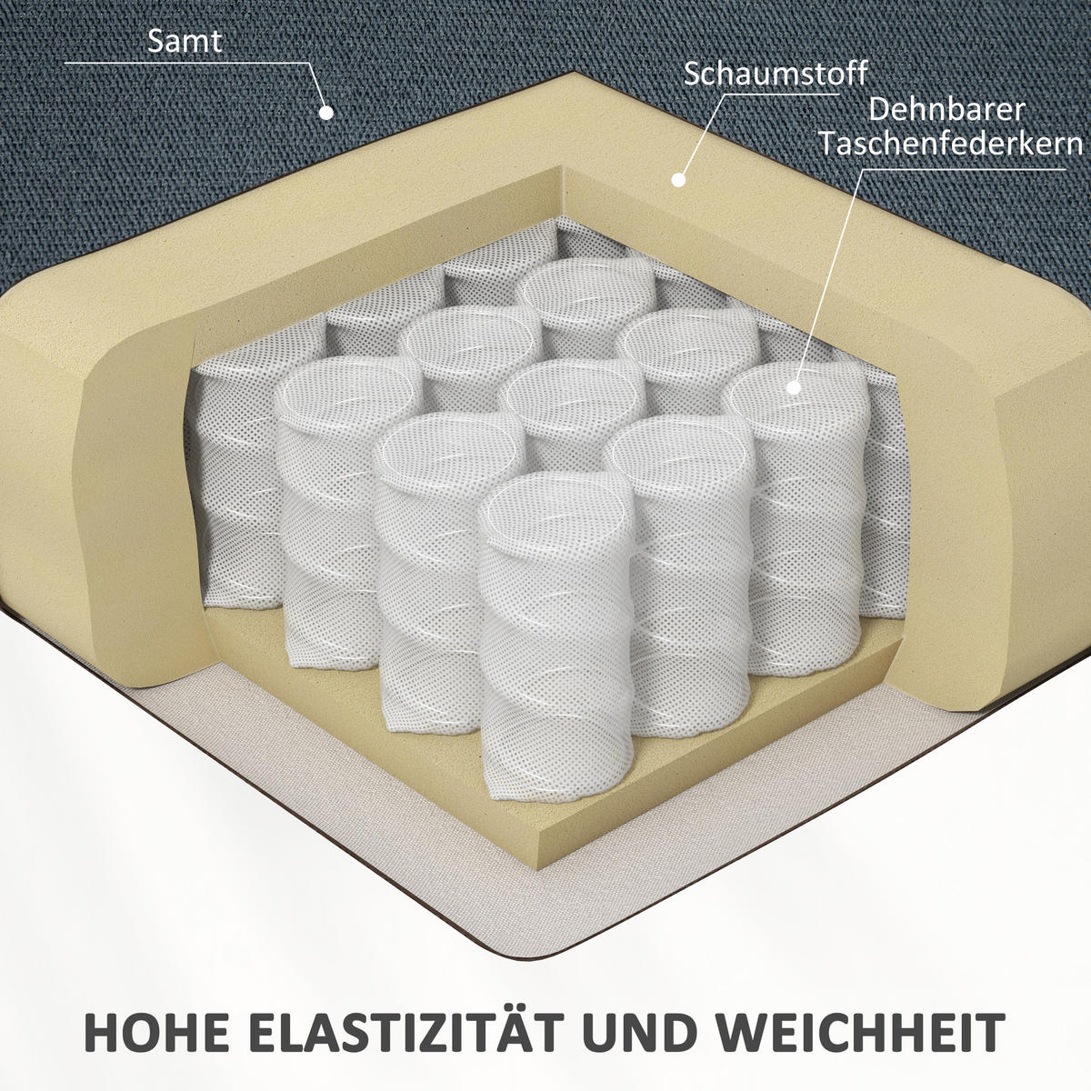 RELAXSESSEL mit Aufstehhilfe Elektrisch Fernsehsessel mit Liegefunktion Samt - Grau, Kunststoff (92/105/94cm) - HOMCOM