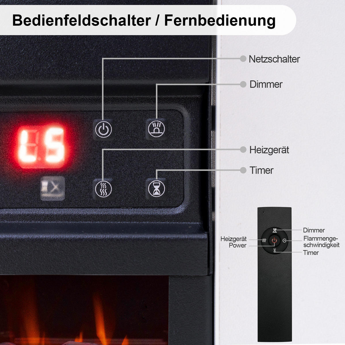 ELEKTROKAMIN mit Schrank, 1000W Heizleistung - Weiß, Metall (43.5/47/29.5cm)