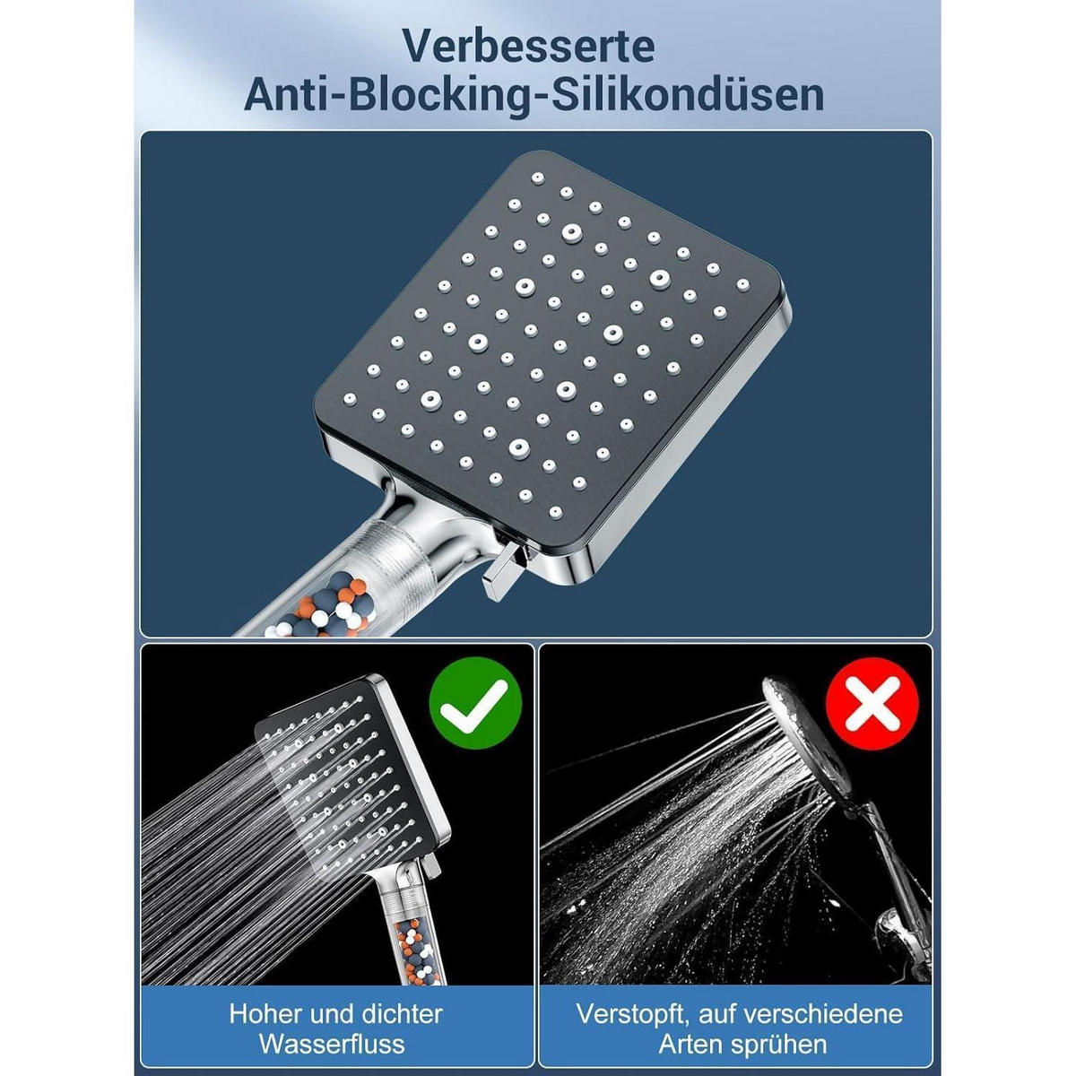 HANDBRAUSE mit Filter 6 Strahlarten Wassersparend 115 x 100 mm - Multicolor, Metall (10/12.7/26cm)