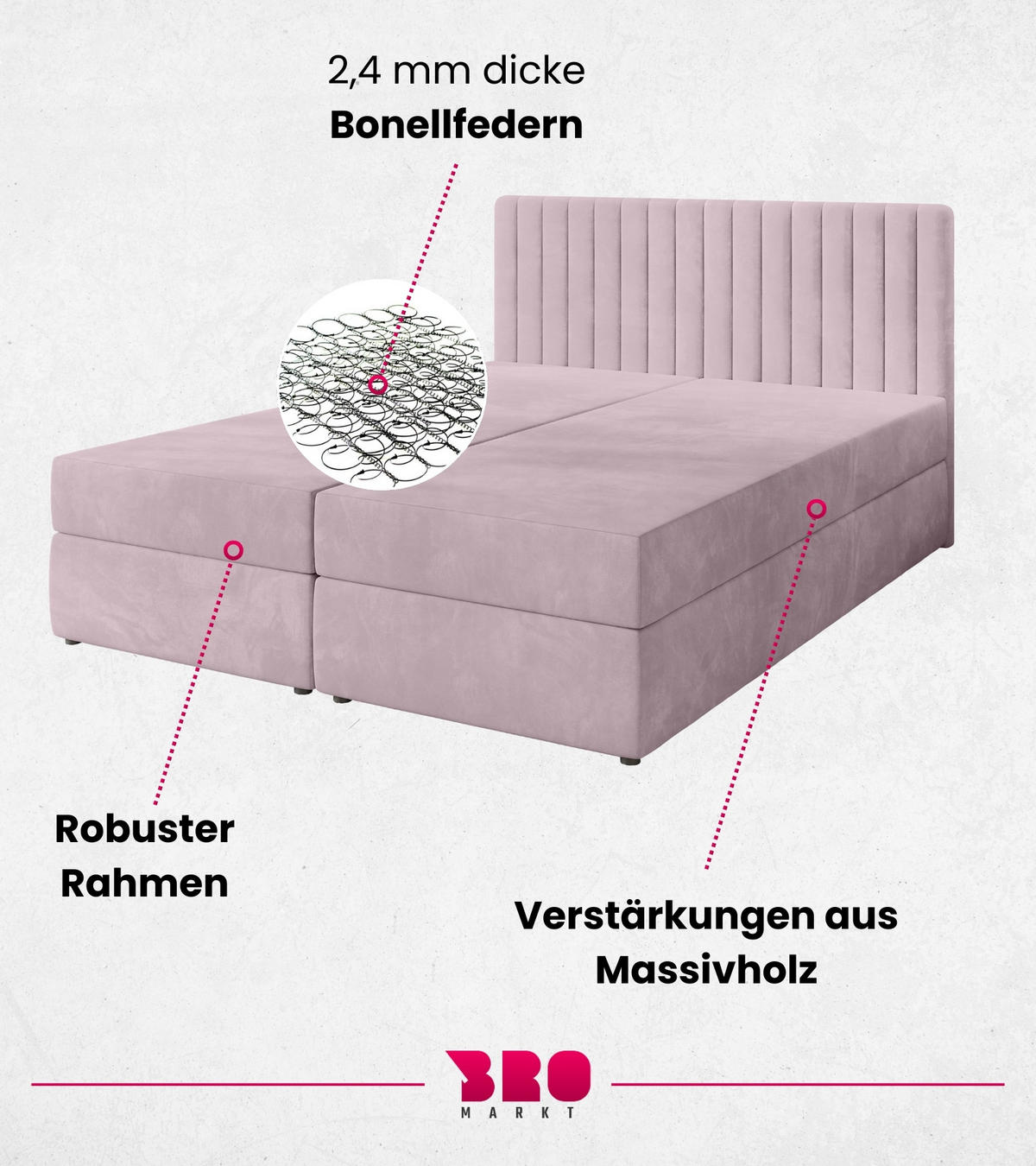 BOXBETT Dream mit Topper 140/200 Rosa - Rosa, Holzwerkstoff/Textil (140/200cm) - Bromarkt