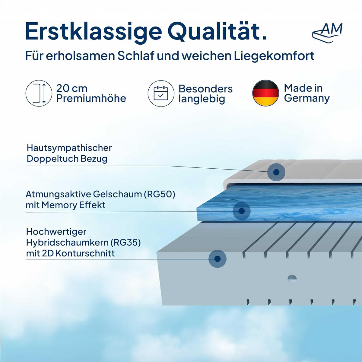 GELMATRATZE 200/200 cm H2 - 20cm Höhe & Toledo Bezug - Weiß, Textil (200/200cm) - AM Qualitätsmatratzen