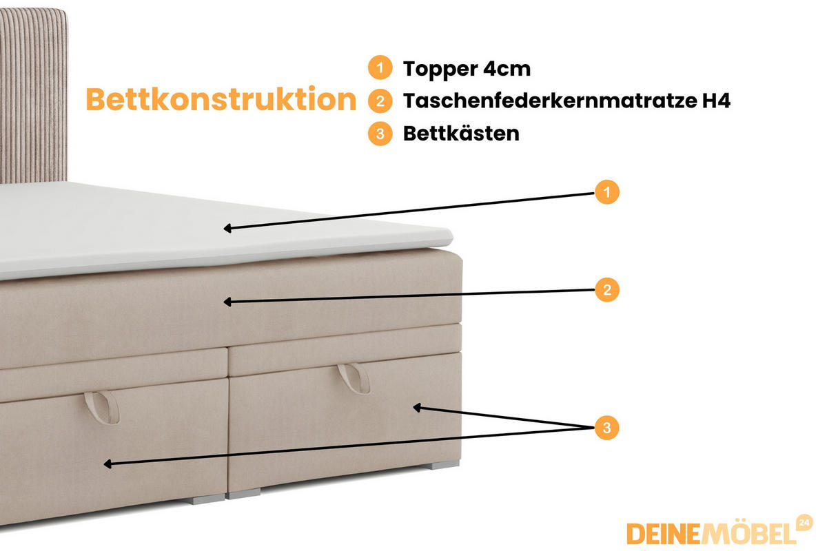 BOXBETT DAGA 200/200 in Beige - Beige, Holz/Holzwerkstoff (200/200cm) - Deine Möbel 24