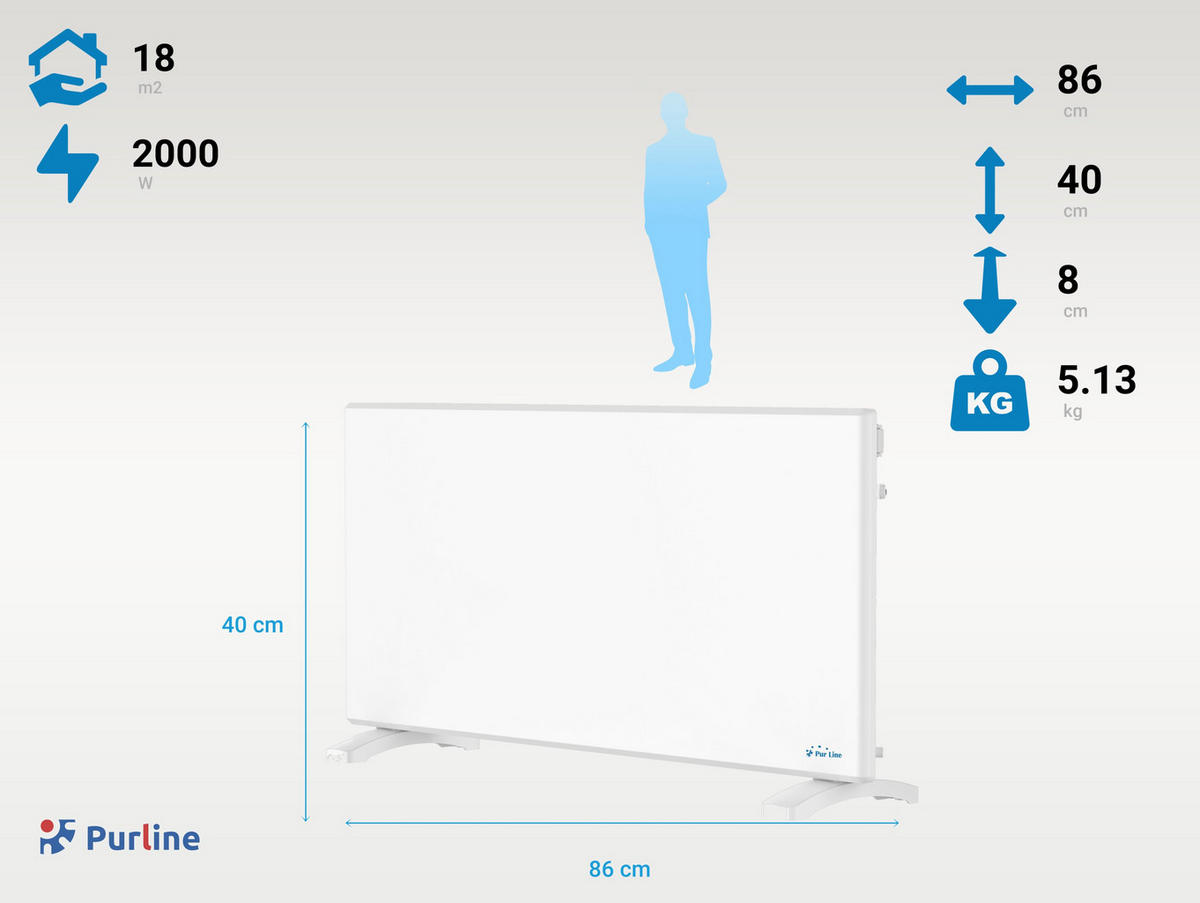 HEIZKÖRPERPANEEL Weiß mit digitaler Steuerung 2000 W - Weiß, Keramik (86/40/8cm) - Purline