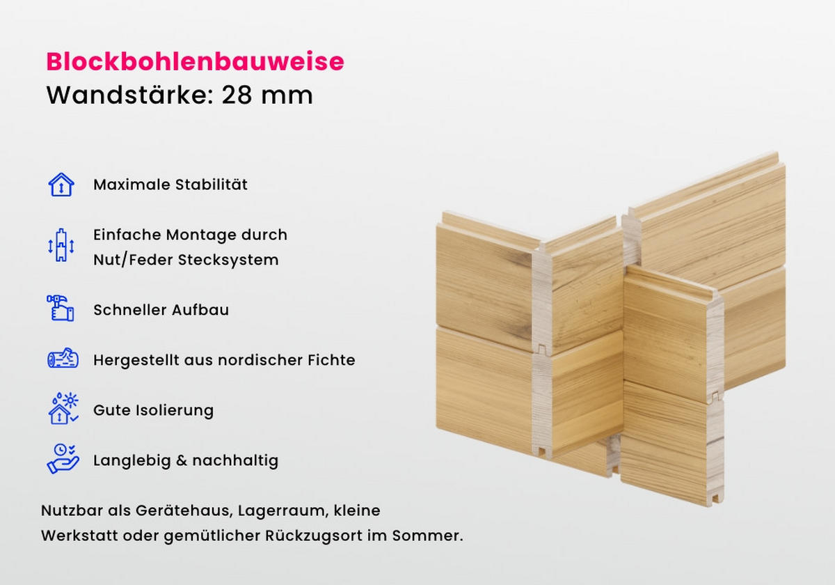 GARTENHAUS Komplettset - Leandro - Pinienfarben, Holz (394/217/268cm) - Alpholz
