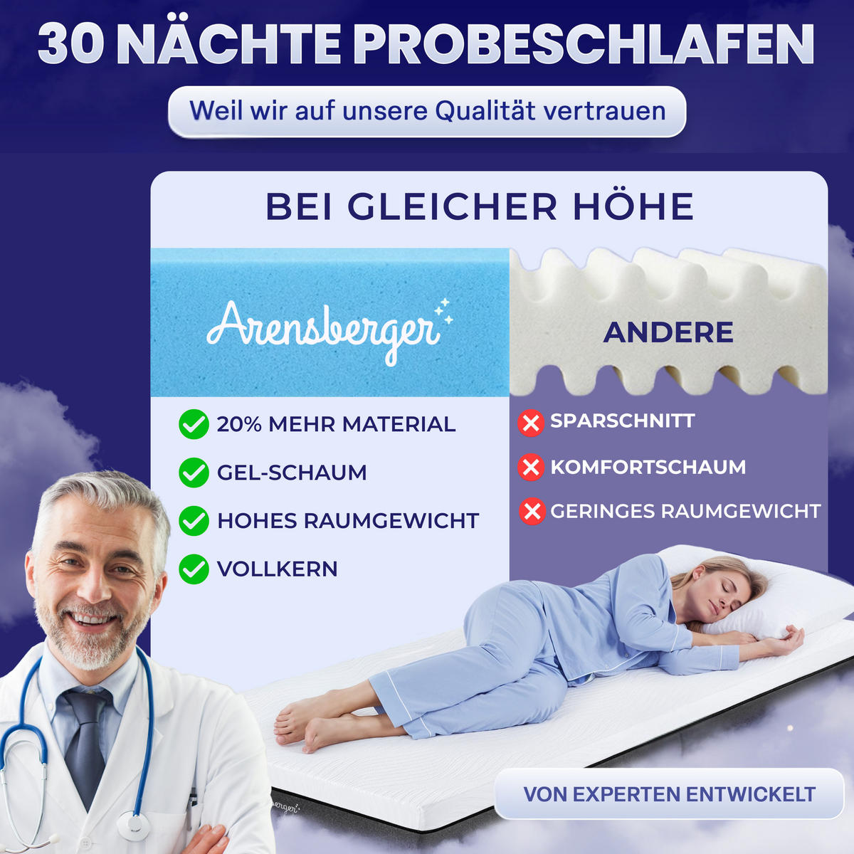 GEL-Matratze SARA, Höhe 16cm, 140x200cm - Weiß, Textil (140/200cm) - Arensberger