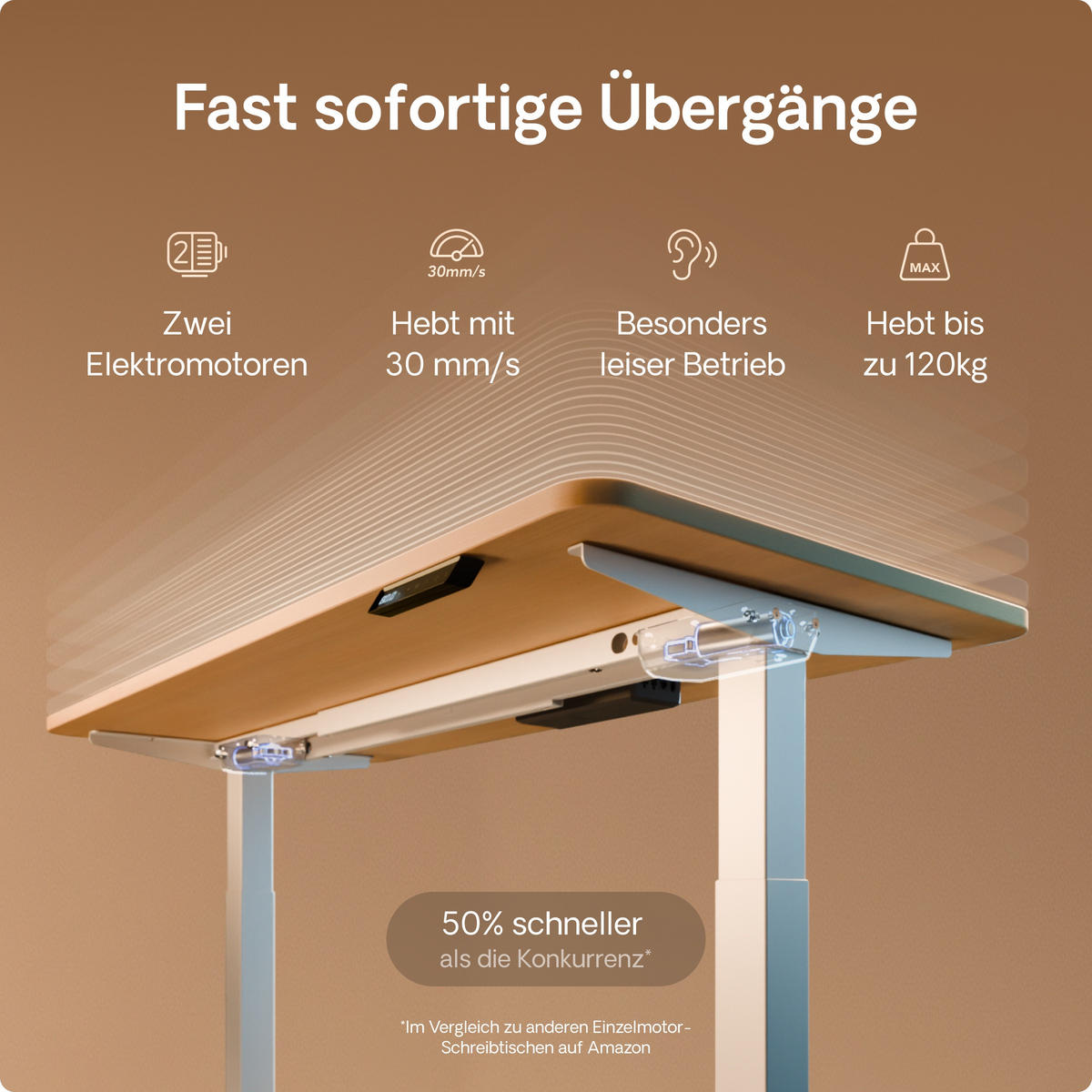 SCHREIBTISCH Elektrisch Höhenverstellbarer HomeOne 160x80cm Weiß/Eiche mit Memory-Funktion, Anti-Kollisions Technologie - Eichefarben/Weiß, Holzwerkstoff (80/160/72cm) - Desktronic