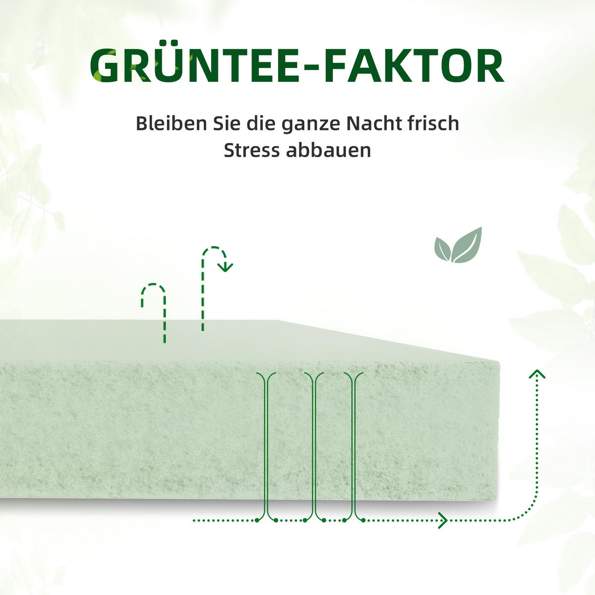 MATRATZE mit Taschenfederkern H3,140x200x22cm - Weiß, Textil (140/200cm) - HOMAVO