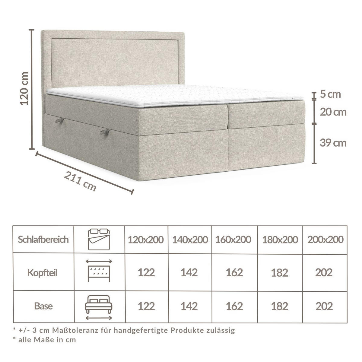 BOXBETT Tribeca Beige Grau 180/200 cm mit Taschenmatratze und Topper - Beige/Schwarz, Holz/Holzwerkstoff (180/200cm) - Maison de Reve