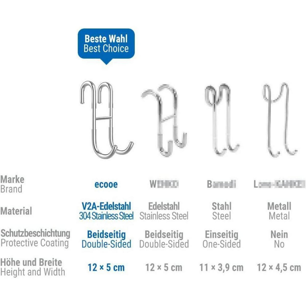 DUSCHHAKEN 2er Set Edelstahl Silber - Silberfarben, Metall (5/12/6cm)