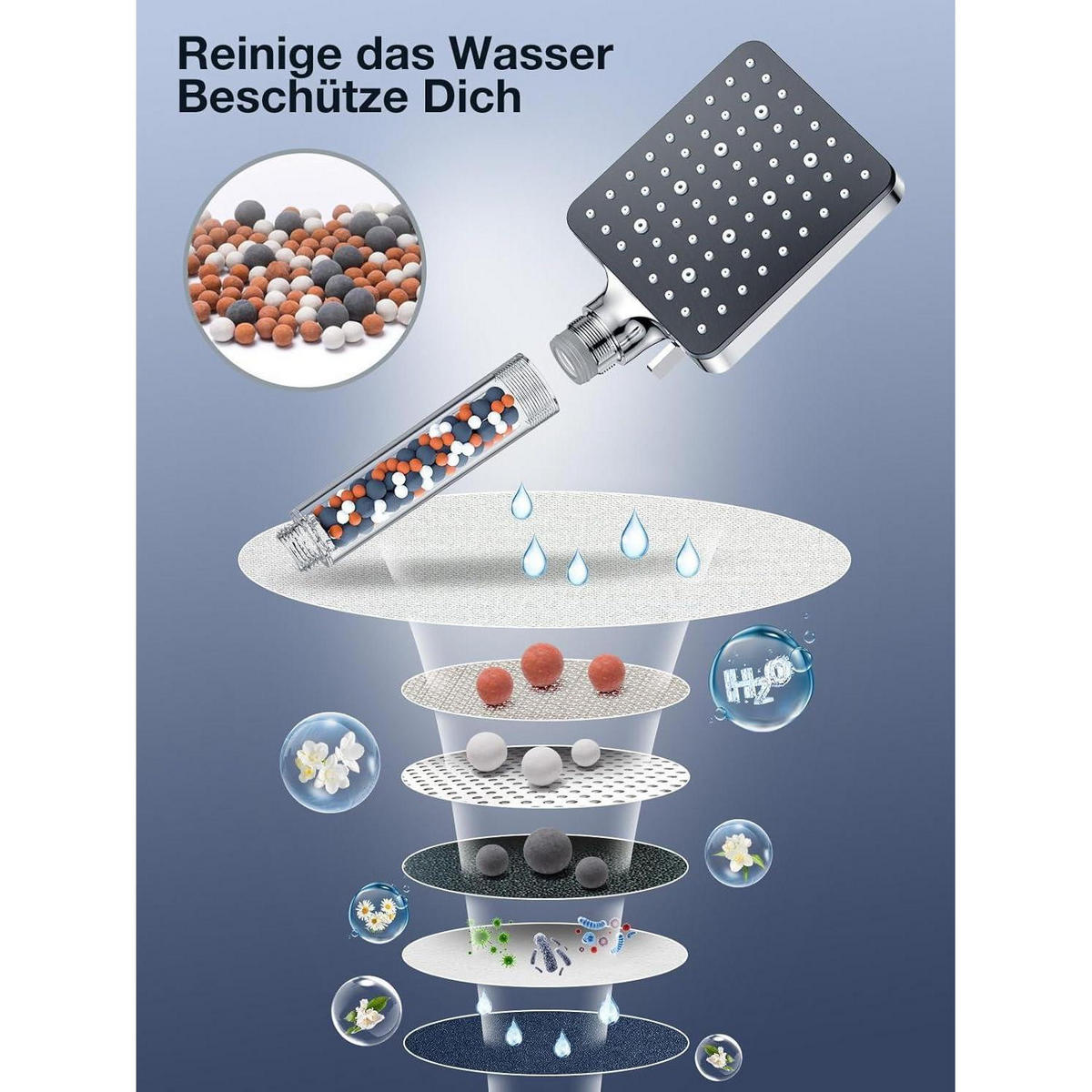 HANDBRAUSE mit Filter 6 Strahlarten Wassersparend 115 x 100 mm - Multicolor, Metall (10/12.7/26cm)
