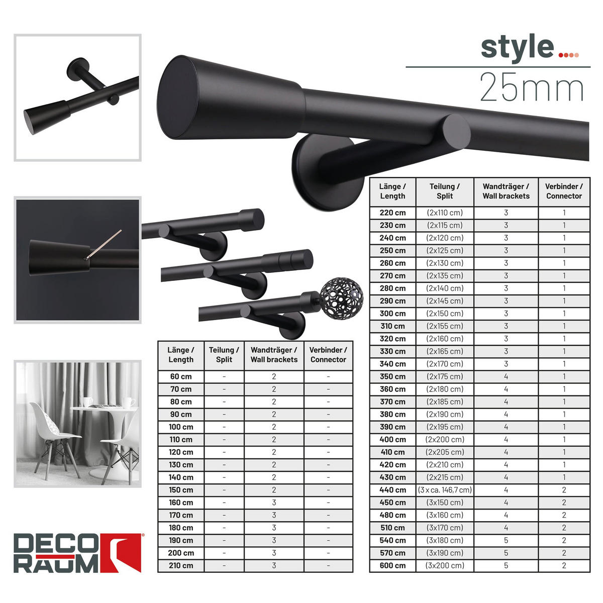 GARDINENSTANGE auf Maß 1-lauf Wandmontage Kegel 510cm - Schwarz, Metall (510cm) - Deco-Raum