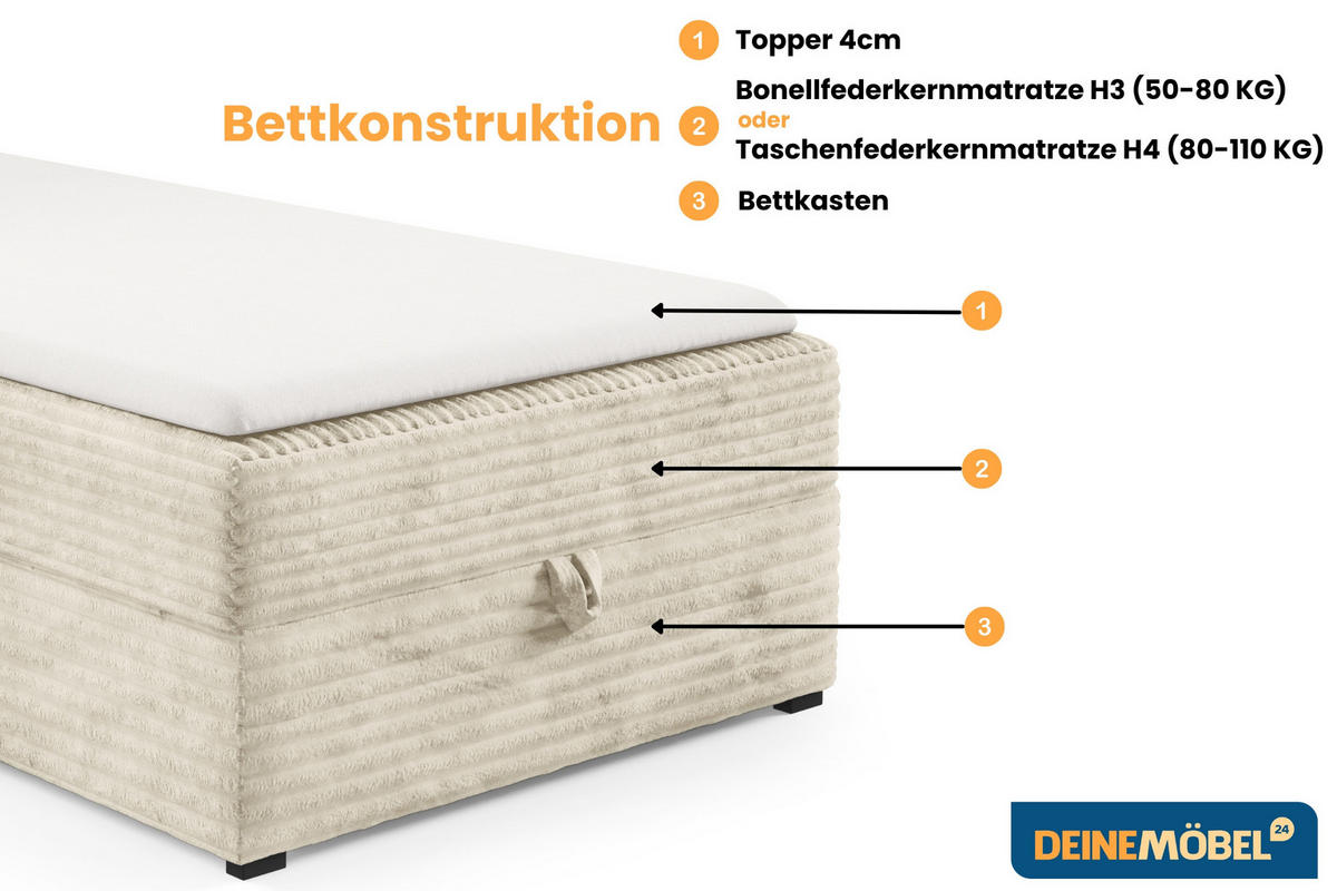 BOXBETT TEDDY 100/200 Cord-Samt Ecru H3 - Ecru, Holz/Holzwerkstoff (100/200cm) - Deine Möbel 24