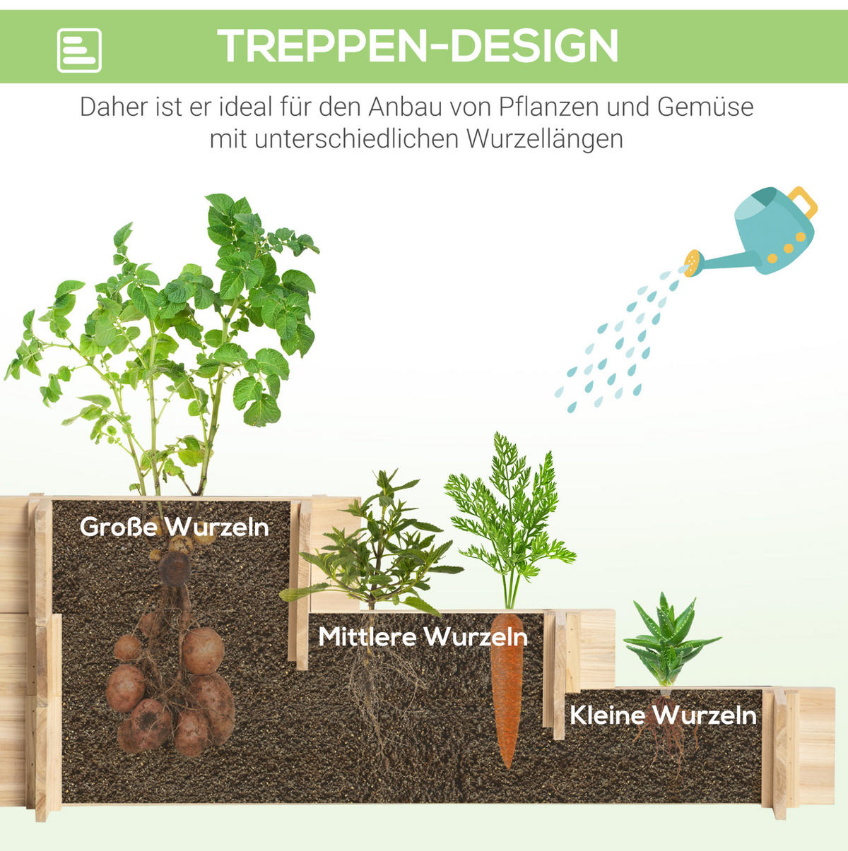 BLUMENKASTEN aus Holz 93x93x35 cm in Natur mit 5 Pflanzfächern - Naturfarben, Holz (93/35/93cm) - Modfu