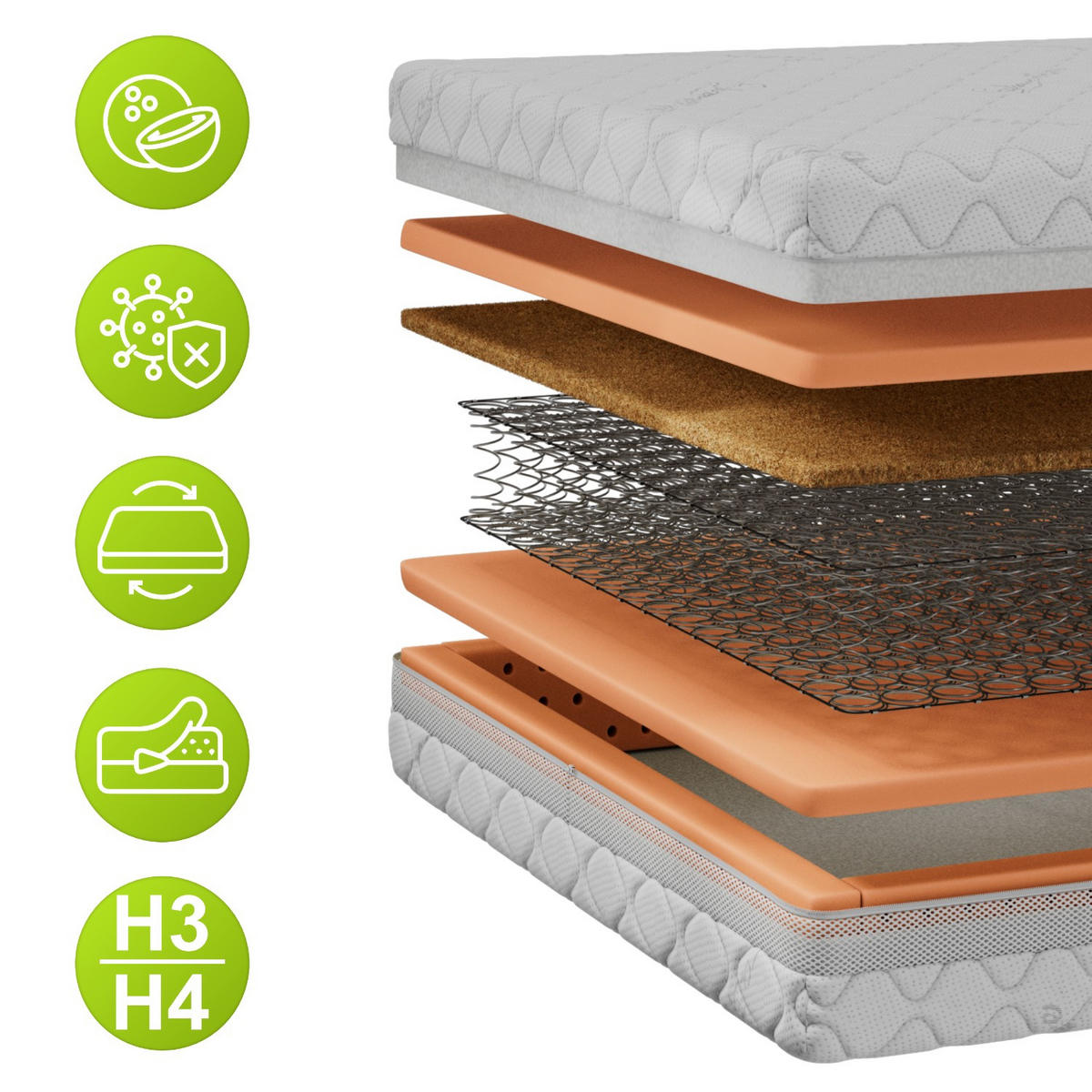 FEDERKERNMATRATZE NOVA - 120/200 - H3/H4 - Sivo - Weiß, Textil (120/200cm) - MKS