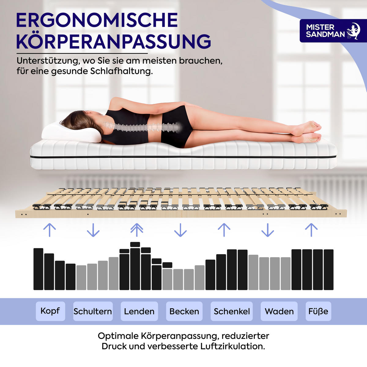 LATTENROST ErgoFlex 90x200 7-Zonen mit verstellbarem Kopfteil - Eschefarben/Buchefarben, Holz (90/200cm) - Mister Sandman