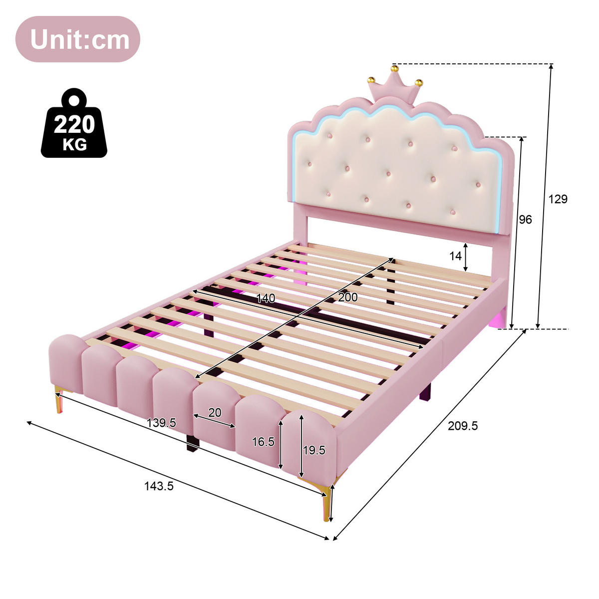 POLSTERBETT 140x200 cm PU Rosa mit Lattenrost und LED - Pink, Holz (140/200cm) - Meubliv