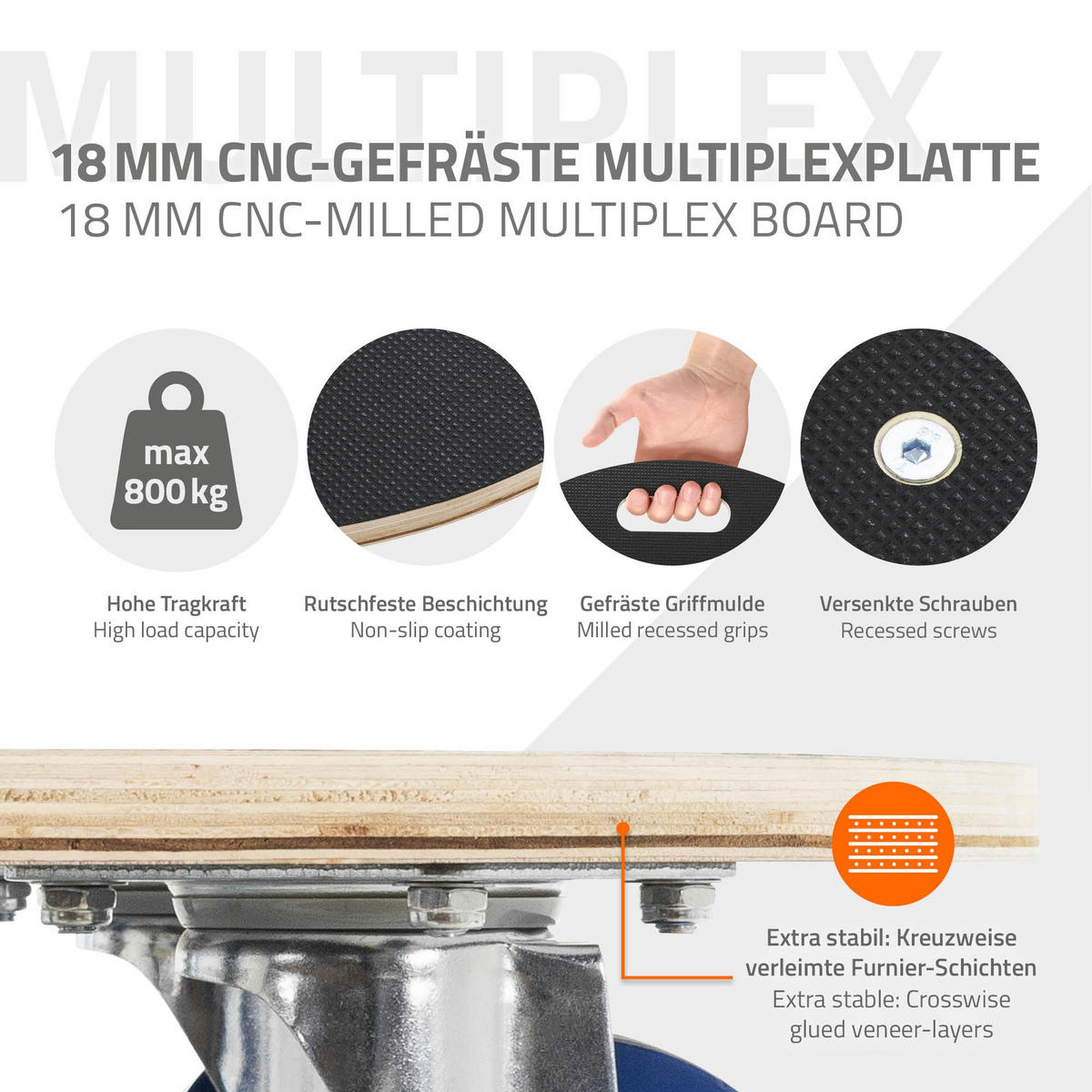 TRANSPORTROLLER 2er Set rund Ø87x14,5 cm Tragkraft 800kg - Grau, Holzwerkstoff (87/87/14.5cm) - ECD-Germany