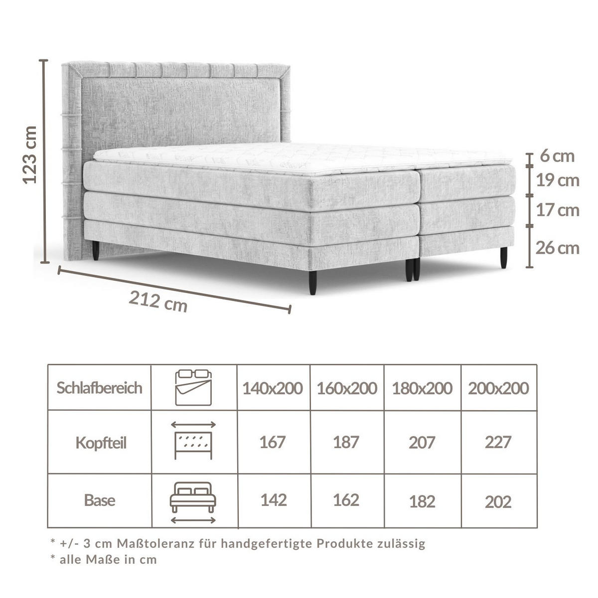 BOXSPRINGBETT Rimini Kupfer 200/200 cm mit Matratze und Topper - Schwarz/Kupferfarben, Holz/Holzwerkstoff (200/200cm) - Maison de Reve